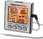 ThermoPro TP16S Digital Meat Thermo