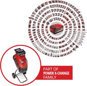 Einhell Cordless Garden Shredder – Portable Electric Mulcher
