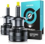 KOYOSO H7LED Headlight Bulbs 30000L