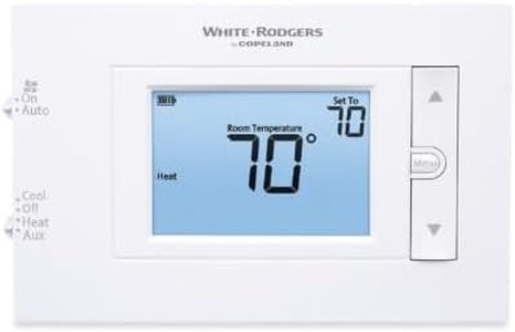 White-Rodg