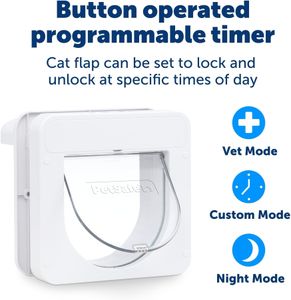 PetSafe Microchip Cat Door – Selective Entry Pet Flap