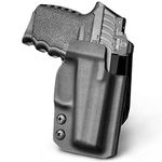 Kydex Holsters