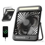 Warmco 20000mAh Battery Powered Fan 27cm, Ultra-Slim Portable Camping Fan with LED Lantern, Up to 48H Runtime Rechargeable Desk Fans for Bedroom, Outdoor, Tent, Travel, Cruise Essentials