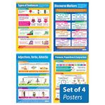 Sentence Writing Posters - Set of 4 | English Posters | Gloss Paper measuring 850mm x 594mm (A1) | Language Classroom Posters | Education Charts by Daydream Education