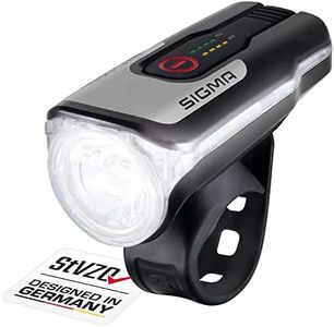 Sigma Aura
