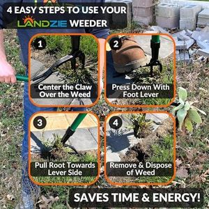 Landzie Weed Puller Tool – Manual Garden Weeder for Lawn Care