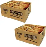 Better Wood Products 2 Pack Fatwood