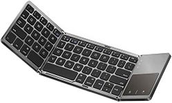 Keyboard For I Pads