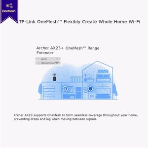 TP-Link Archer AX23 Wi-Fi 6 Router – Dual Band Gigabit Wireless