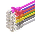 Quality Cat6 Cable