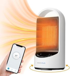 INKBIRDPLUS 1500W Portable WiFi Space Heater with 24 Hours Timer, 3 Modes, Overheating &Tip-Over Protection Support Alexa, for Bedroom, Office and Indoor Use