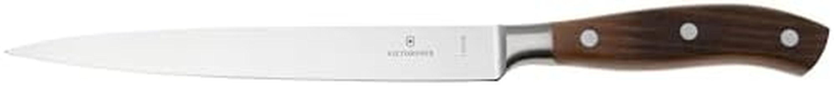 Victorinox