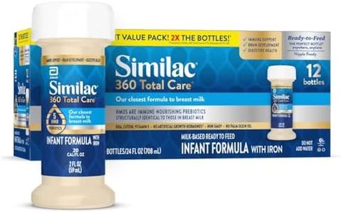 Similac 36