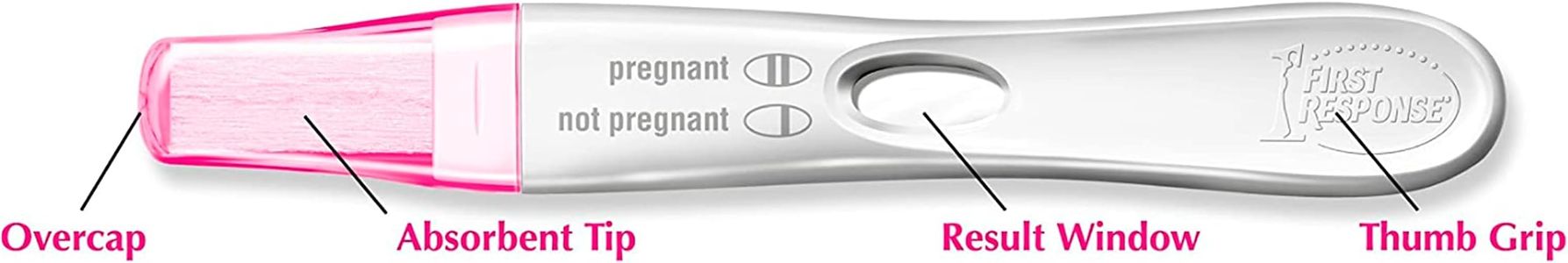 First Response Pregnancy Test, 2-Pack – Early Result Home Kit