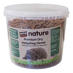 Hedgehog Food