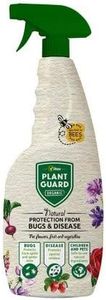 Wolvercroft Garden Centre Vitax Plant Guard Organic RTU (750ml) X 2