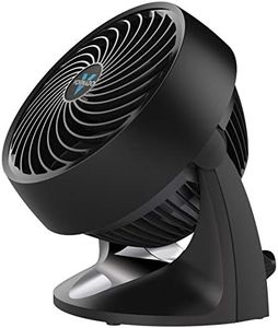 Vornado Ai