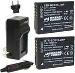 Wasabi Power Battery (2-Pack) and C