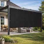 Formosa Covers UV Block Sun Shade f