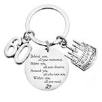 60th Birthday Gifts Keychain for Women Men 60 Birthday Gift for Dad Mom Behind You All Your Memories Keyrings for Friends 60 Year Old Birthday Gift 60 th Birthday Gifts