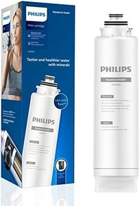 Philips Reverse Osmosis Filter with mineraliser ADD583