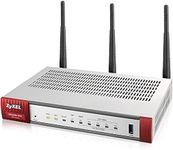 ZyXEL Next Generation VPN Firewall 