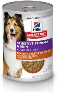 Hill's Sci