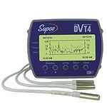 Supco DVT4 Data View 4-Channel Temp
