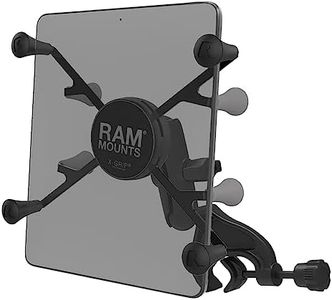 RAM Mounts