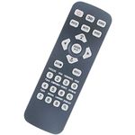 J-25021 J25021 New Remote Control fit for Acer Projectors T-2501 X1123H X1223H PE-W45 F25W