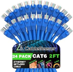 CableGeeke