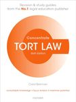 Tort Laws