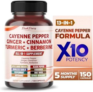 Cayenne Pe