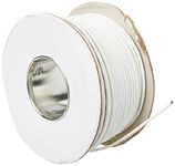 Pro Power 4CAL mSCRCCA 4-Core Screened Alar m/Signal Cable, White, CCA 100 m