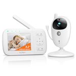 Amcrest Baby Monitors