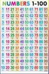 Yellow Alley Toodler Learning Sticker Poster For Decoration|1-100 Numbers|Kids Educational Poster For Wall|Unframed Poster For Play School,Kindergarten,Classroom|Self Adhesive Poster (13"X19") - Paper