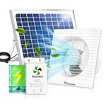 ecoCalm Solar Fan with Thermostat and Battery, 8" Exhaust Fan with 25W Bifacial Solar Panel, Greenhouse Fan Kit for Outside, Garage, Shed, Camping