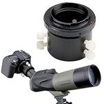 Starboosa Spotting Scope Camera Ada