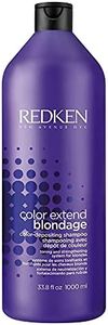 Redken Blo