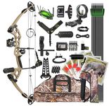 surwolf Compound bow kit 30~55LBS Adjustable Archery Bow and Arrow Set Hunting Bow Shooting Bow Left/Right for Archery Outdoor (Grey Green, Left)