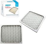 HQRP Filter Set 2-Pack for Hamilton Beach 04712 True Air Allergen Reducing Filter Replacement Plus Coaster