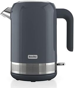 Breville H