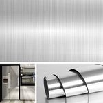 Stainless Steel Sheet For Countertop