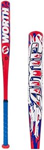 Worth AMP Alloy Dual Stamp Slow Pitch Softball Bat: WWCAMP 34" 26.5 oz.