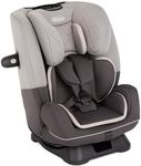 Graco SlimFit R129 All-in-One Conve