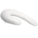 Contour Pillow With Models