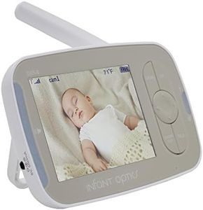 Infant Optics Accessories DXR-8 Standalone Monitor Unit, Without Battery (NOT Compatible with DXR-8 PRO)