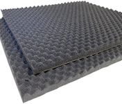 Silent Coat Sound Absorber 35mm 2 Sheet Pack Sound Proofing Foam