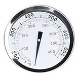 67088 67731 Thermometer with Tab Re