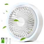 Diveblues MiniChill Small USB Desk Fan 5'' with LED Light, 3 Speed Fan, 5-Blade Quiet Flow, 1800mAh Rechargeable Battery Operated Powerful Fan for Home, Office, Bedroom, Outdoor